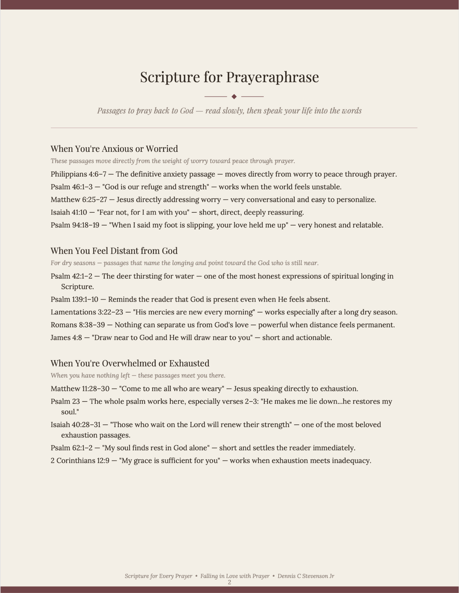 Scripture for Every Prayer